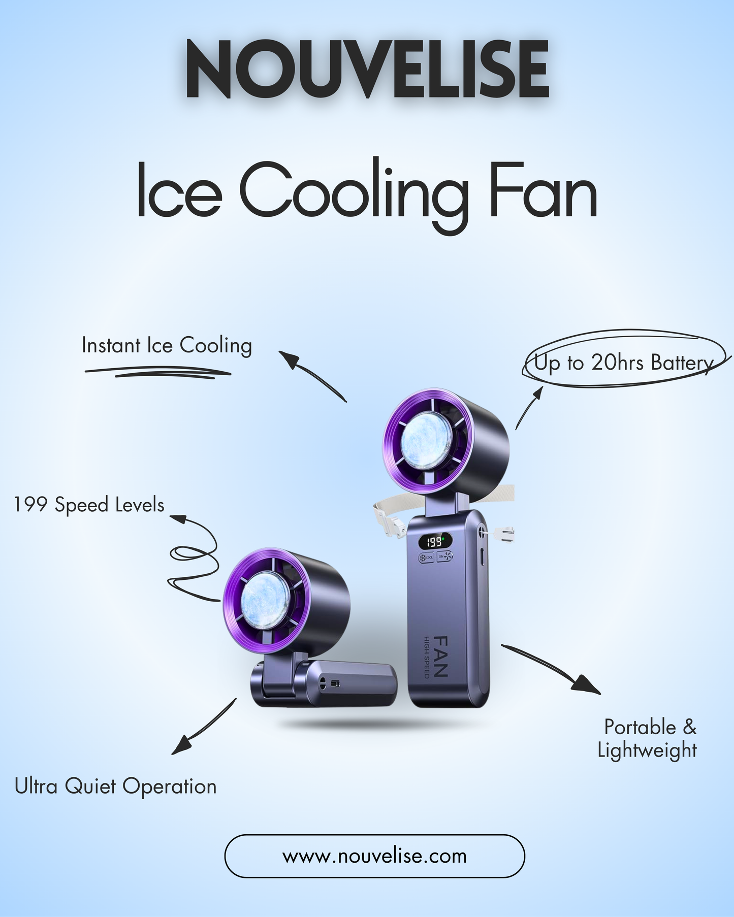 Nouvelise Ice Cooling Fan