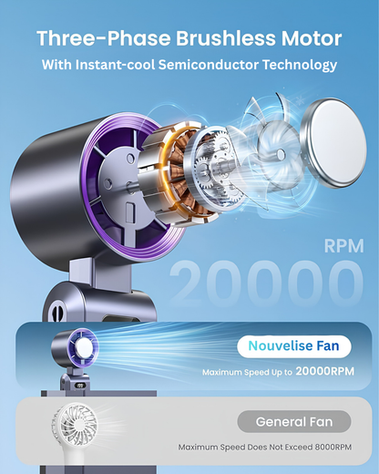 Nouvelise Ice Cooling Fan